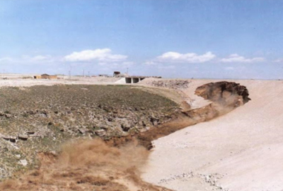 Topografía